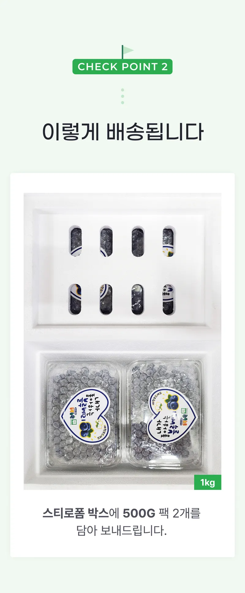 02 이렇게 배송됩니다.png