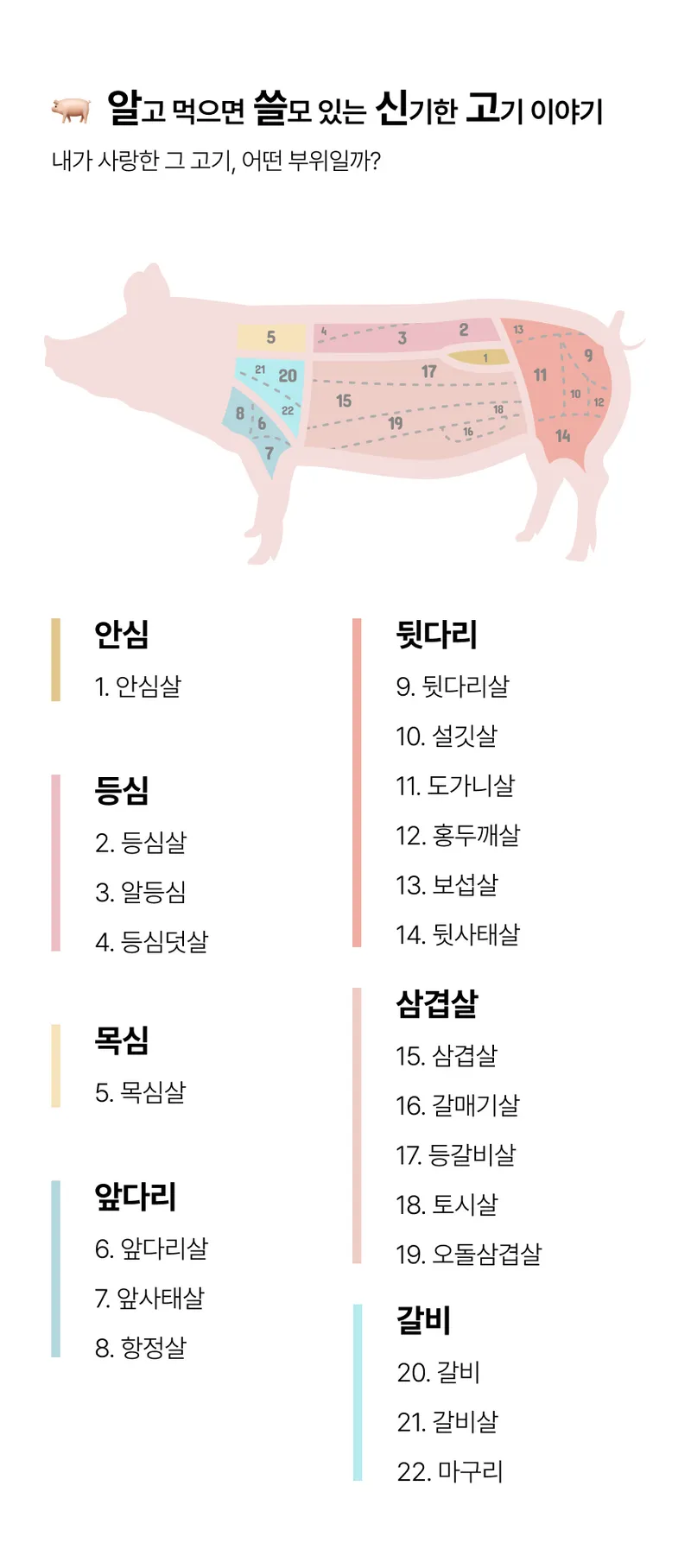 02 이렇게 배송됩니다.png