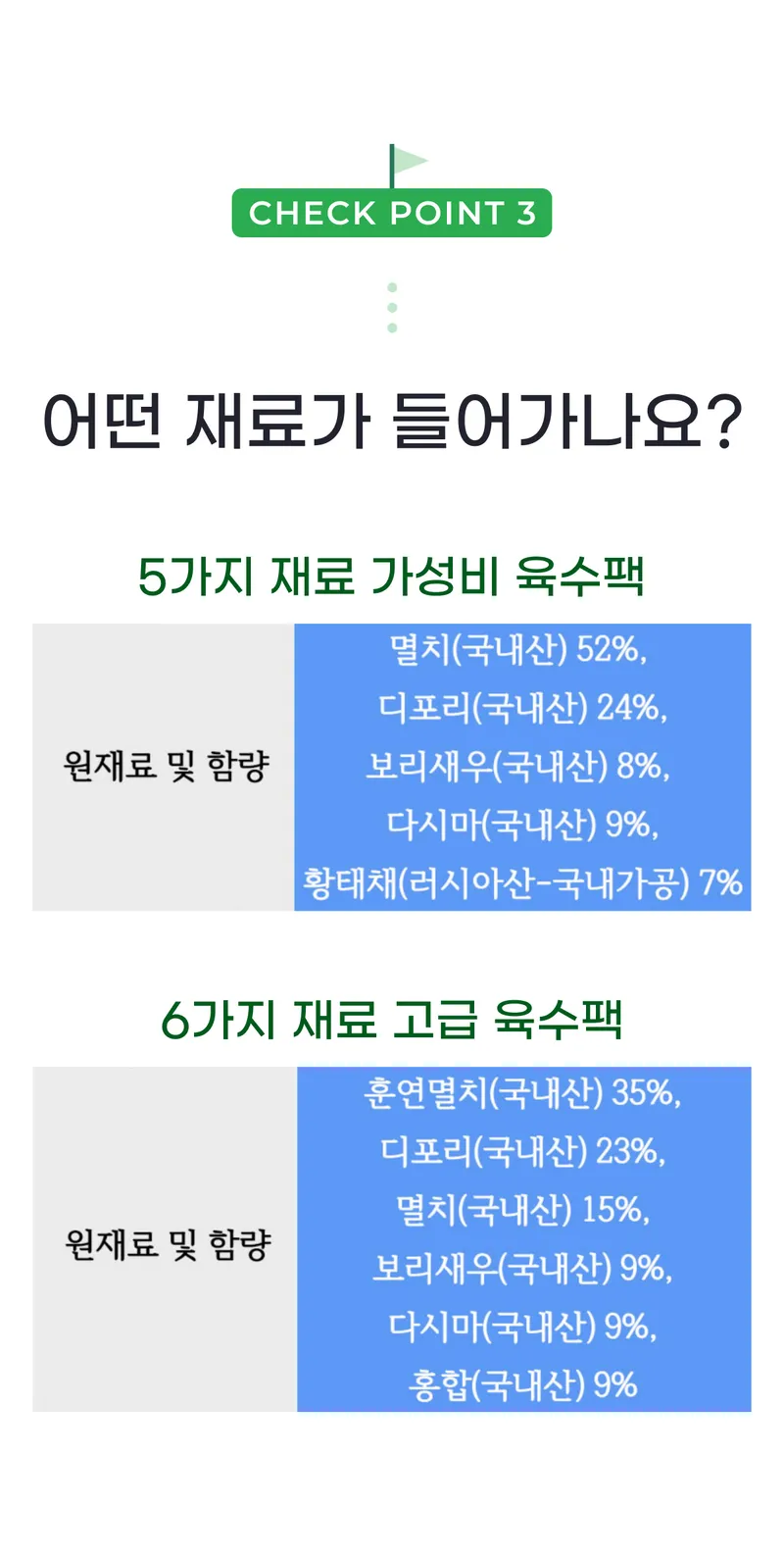 03 어디서 생산하나요_ (2).png