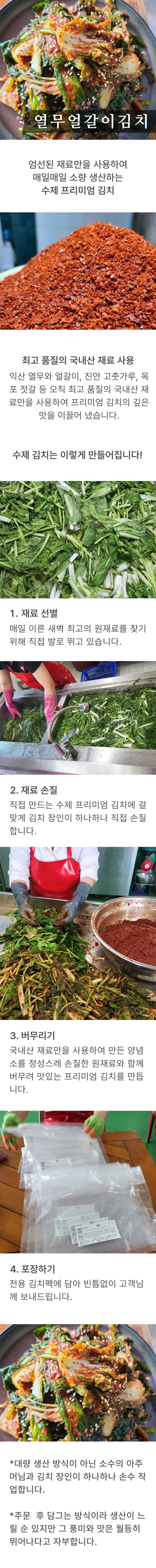 01 생산_포장 과정 (A).png